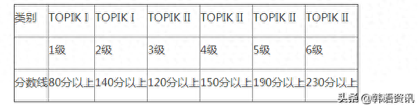 朝鲜学英语吗_朝鲜英语学家_朝鲜英语教育