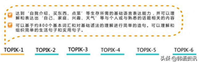 朝鲜学英语吗_朝鲜英语学家_朝鲜英语教育