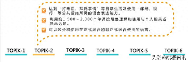 朝鲜英语教育_朝鲜学英语吗_朝鲜英语学家