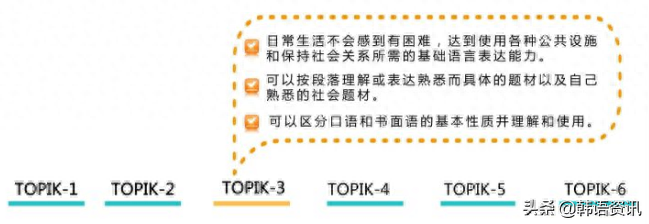 朝鲜英语学家_朝鲜学英语吗_朝鲜英语教育