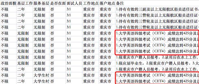 考研英语app推荐_惊呼考研英语app_考研英语app