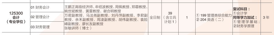 会计学英语_会计英语学到了什么英语作文_会计英语学习网站