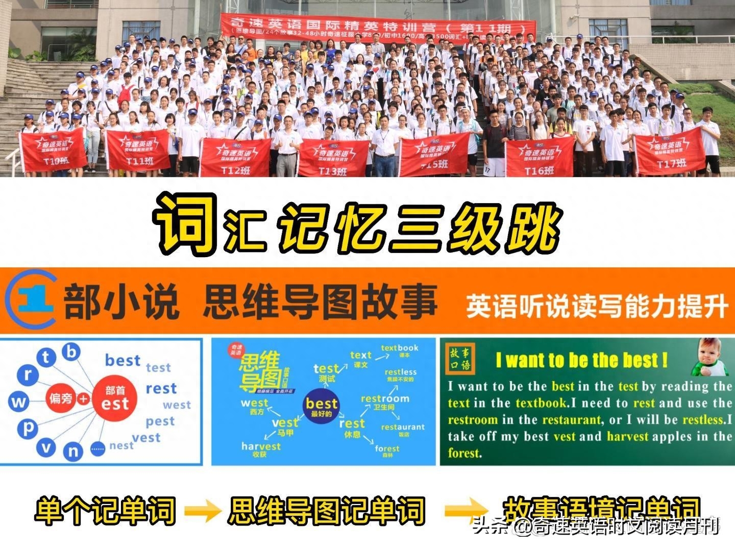 英语如何提升_英语提升班_英语提升方法有哪些