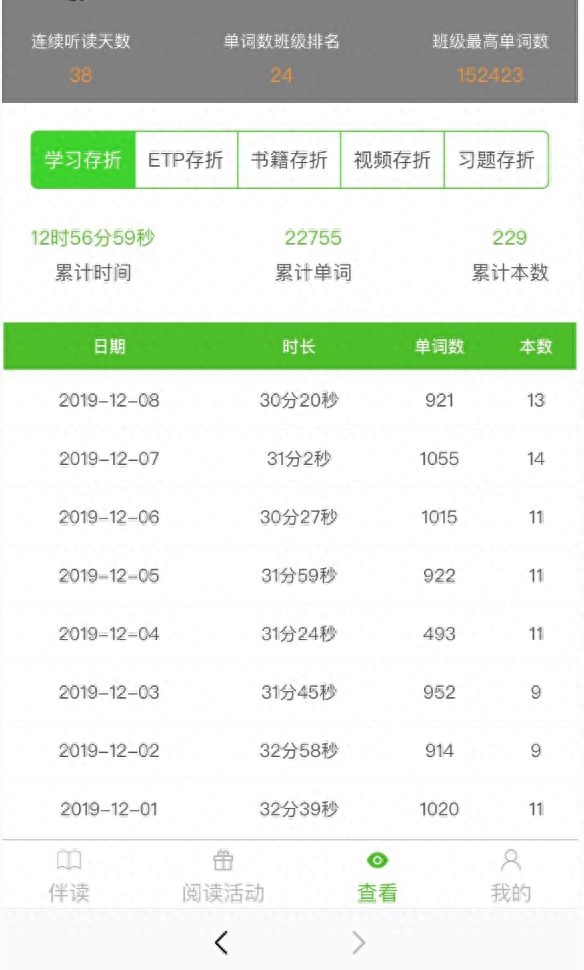 学英语神器孩子初学_学英语神器哪种好_学英语神器软件下载