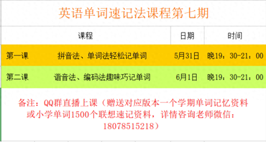 谐音学英文_谐音英语短句全集_谐音学英语