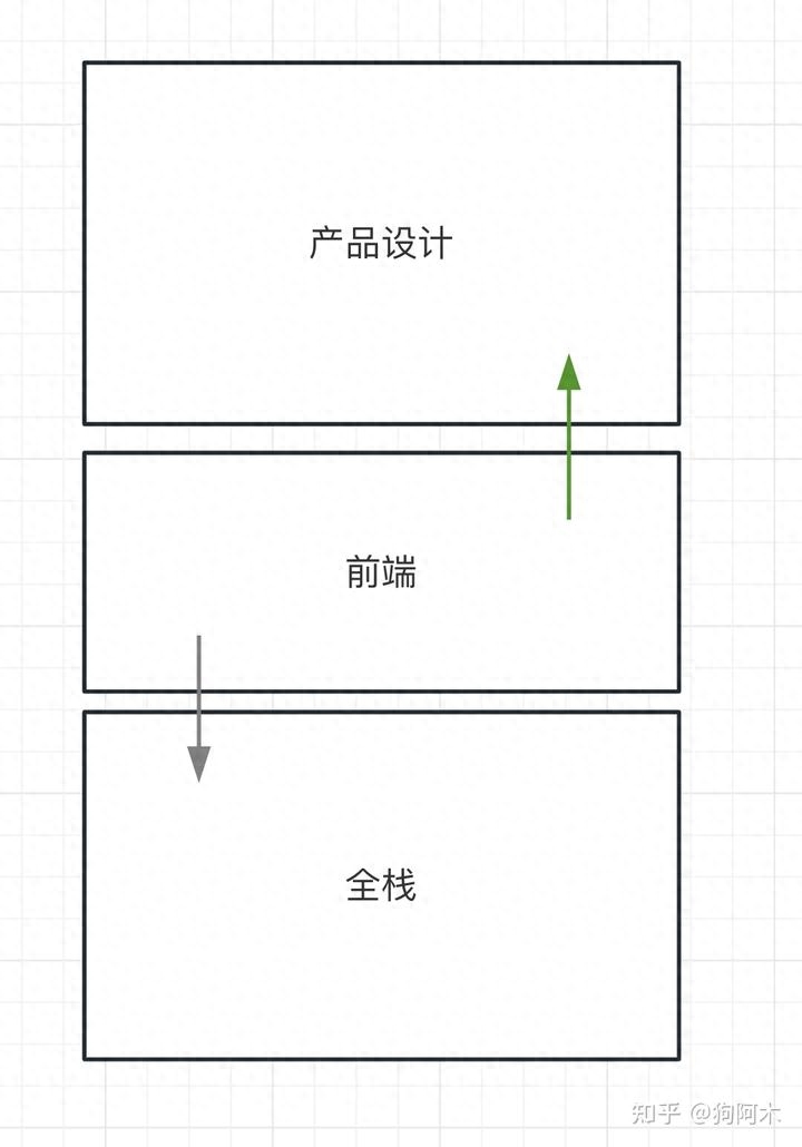 英语课堂总结语_英语课堂怎么总结_线上英语教学总结