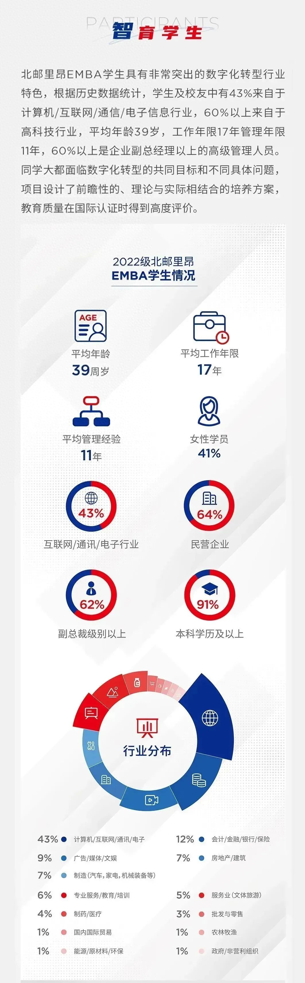 北京学英语培训_北京学英语培训中心_北京英语培训大概要多少钱