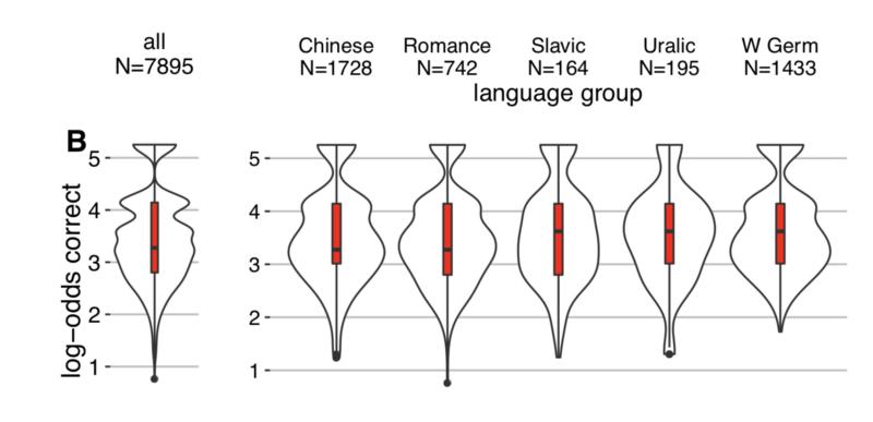 英语学习打卡_英语打卡有用吗_英语打卡软件推荐