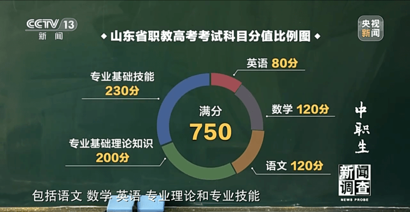 中等职业学校英语基础模块2_中等职业学校英语基础模块答案_中等职业基础模块下册英语