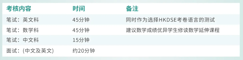 英语小班课机构_小班英语培训学校_小班授课的英语机构