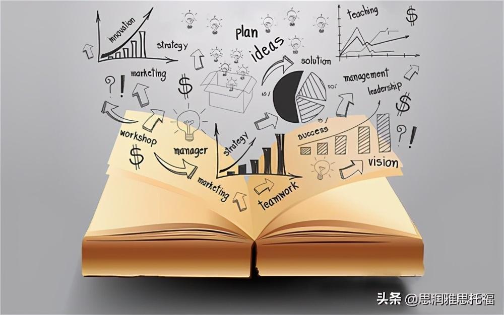 口语评分雅思标准是多少_口语评分标准雅思_雅思口语评分标准