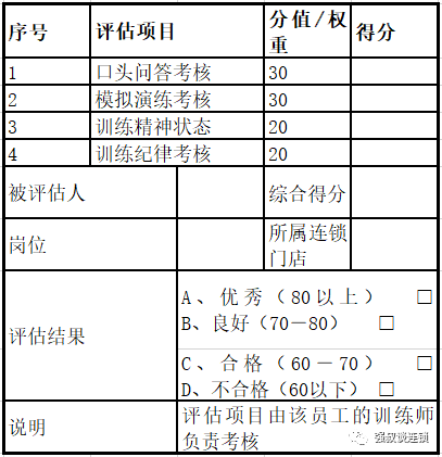 学习口语培训_口语的培训_口语培训课程