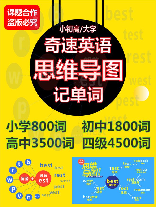 英语学习网站免费_在哪里学英语_英语学习