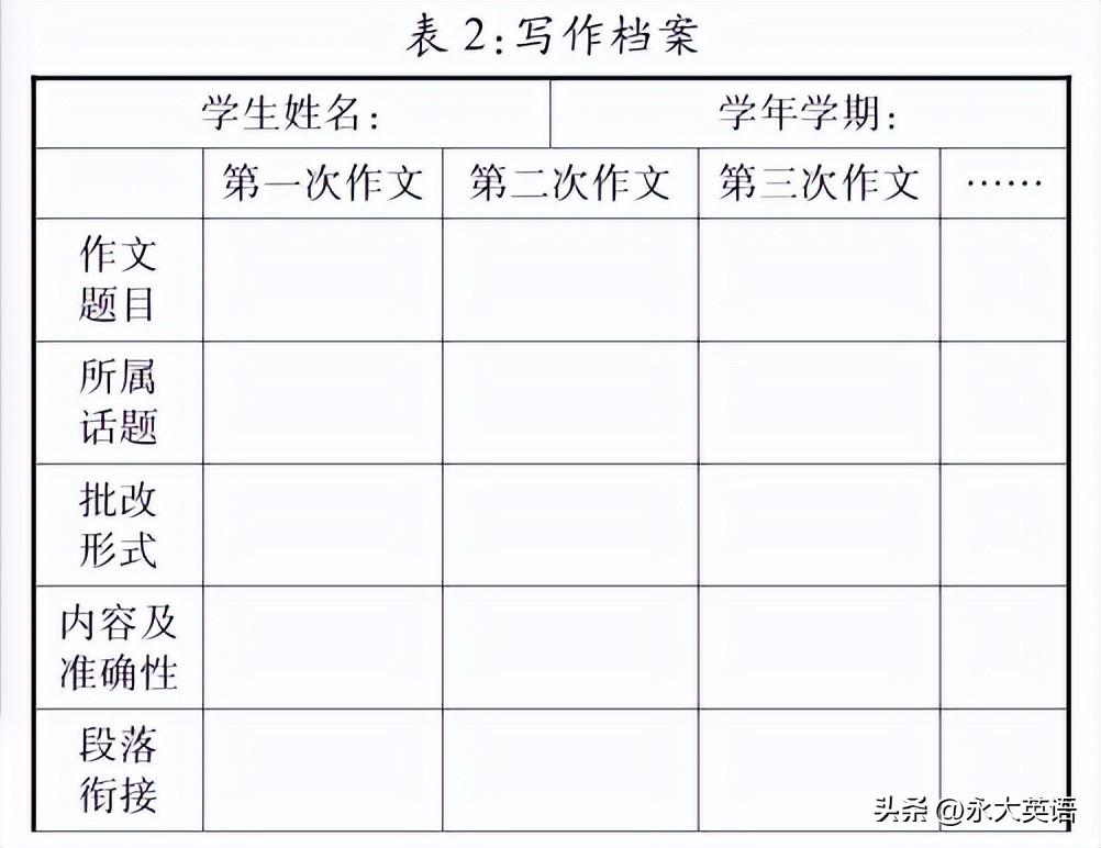 安徽中学英语教材_安徽英语教材_安徽英语教材版本