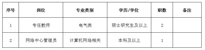 镇江英语培训学校哪个好_培训镇江英语的机构_镇江英语培训
