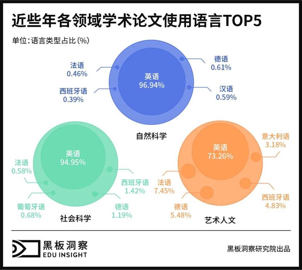 学位英语网课推荐_学位英语考试网课_学位英语网课哪一家好