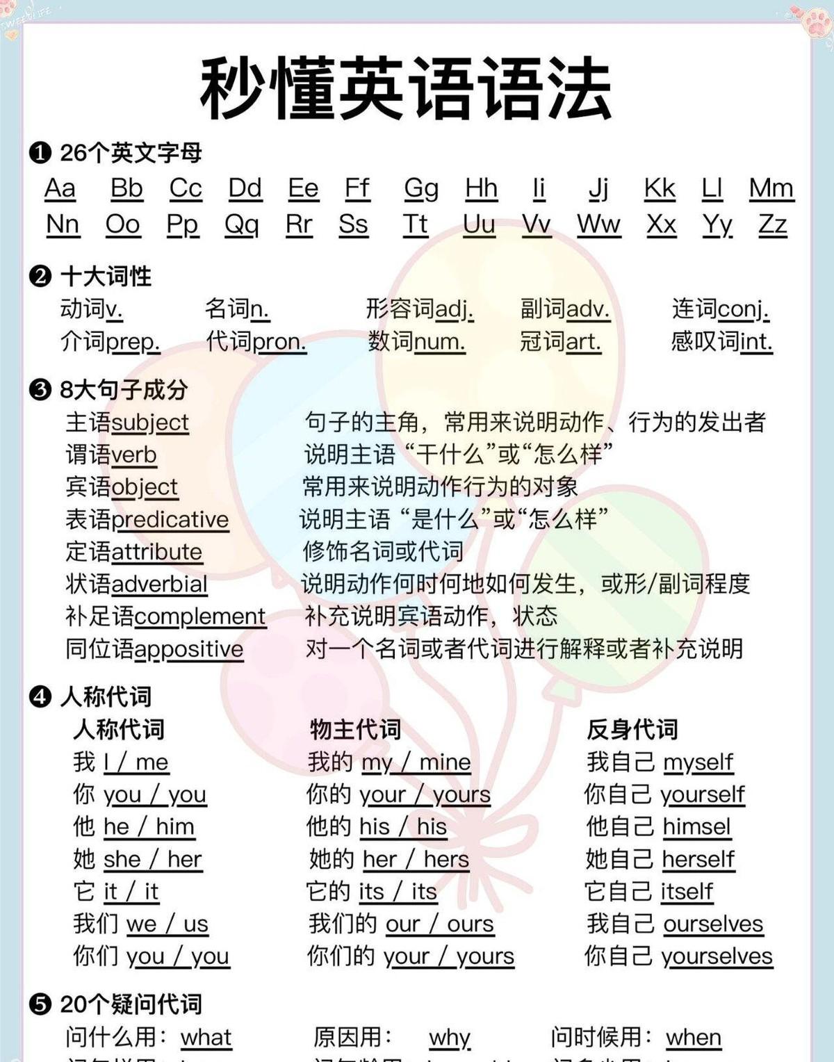 英语基础软件推荐_英语基础的软件_哪个软件学英语最好零基础