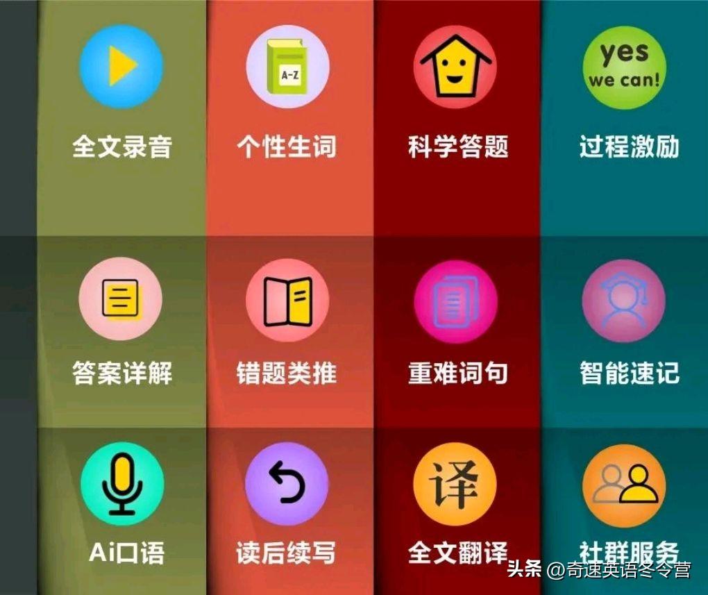 高考英语攻略_高考英语的技巧_高考英语技巧