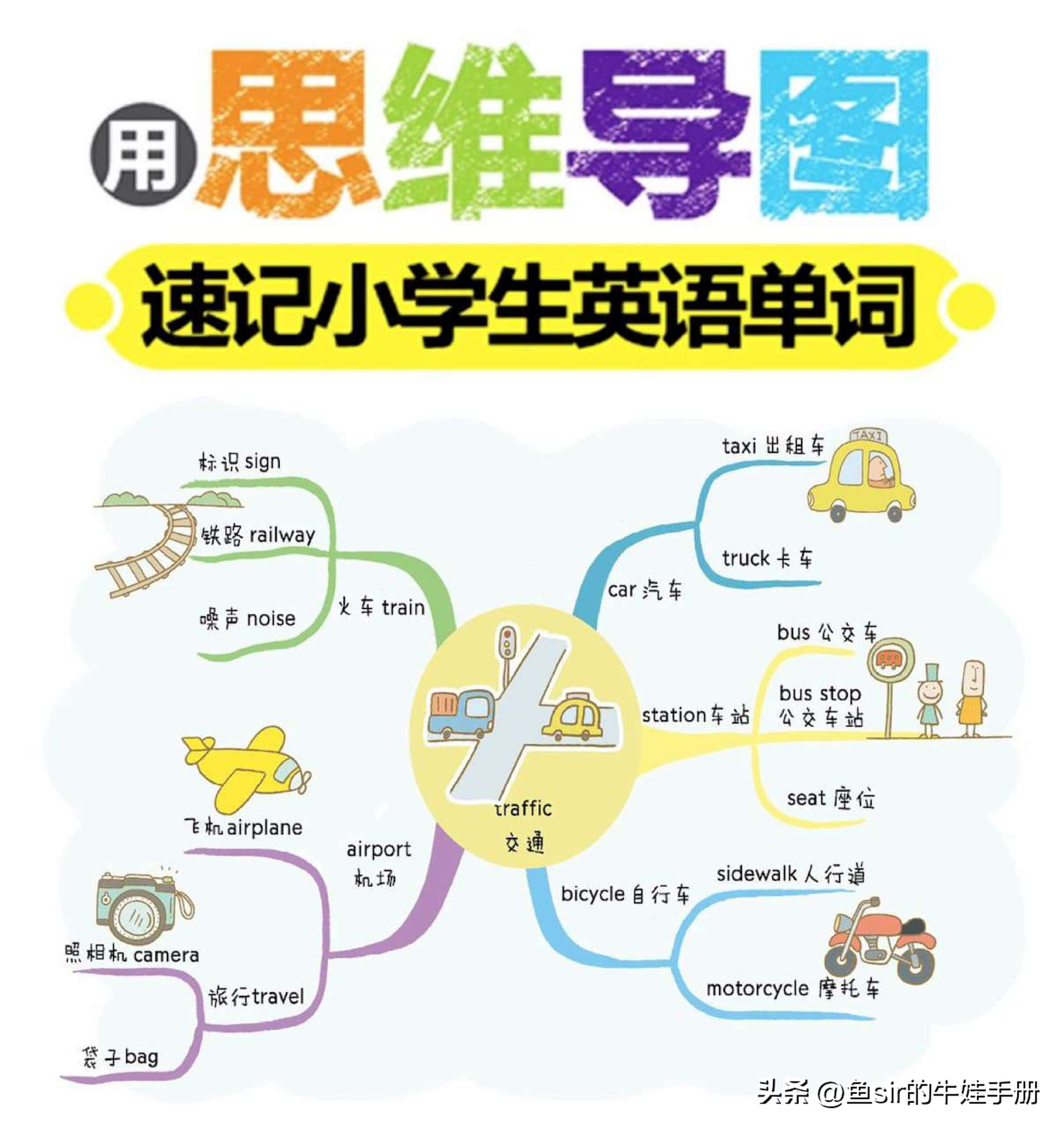 记英语单词的好技巧_学英语单词怎么记的快_学英语记单词技巧