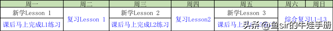 记英语单词的好技巧_学英语记单词技巧_学英语单词怎么记的快