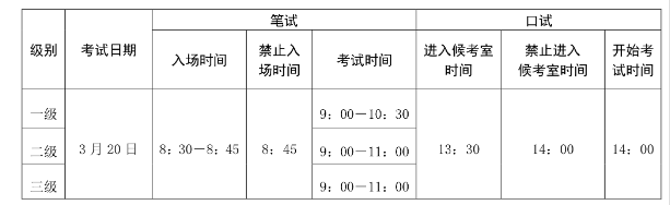 2021年上半年全国英语等级考试(PETS)1-3级考试时间