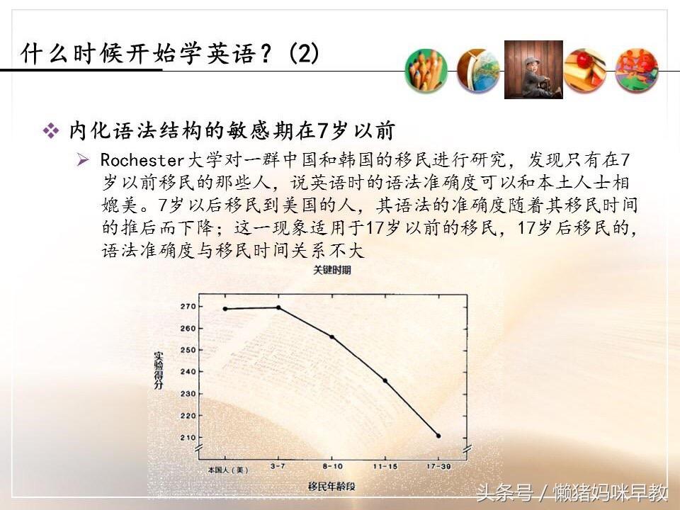 英语启蒙磨耳朵的重要性_磨耳朵启蒙英语_幼儿启蒙英语磨耳朵