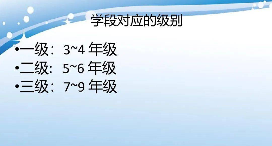 英语学习目标_英语目标有什么_学英语目标计划
