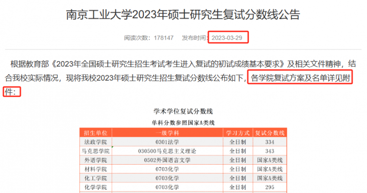 厦门大学英语专业_厦门英语大学专业有哪些_厦门英语大学专业排名榜