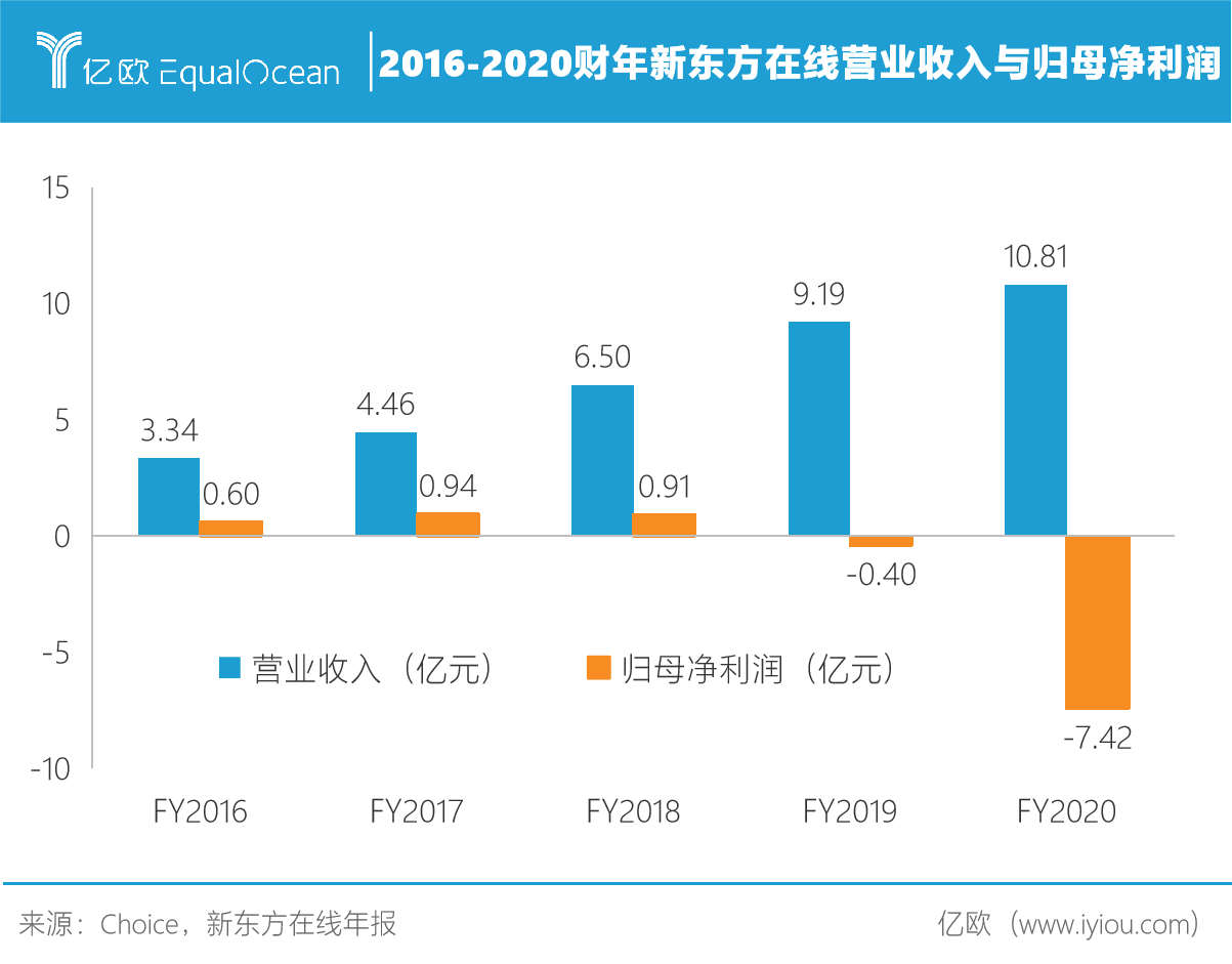 k12英语培训_培训英语单词_培训英语怎么读