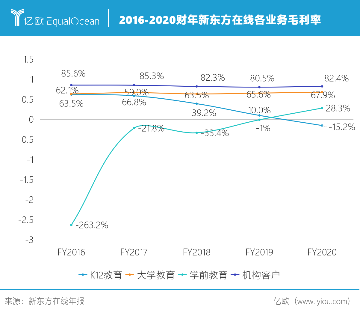 培训英语怎么读_k12英语培训_培训英语单词
