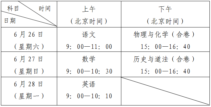 中考英语深圳时间_深圳中考英语_中考英语深圳分数
