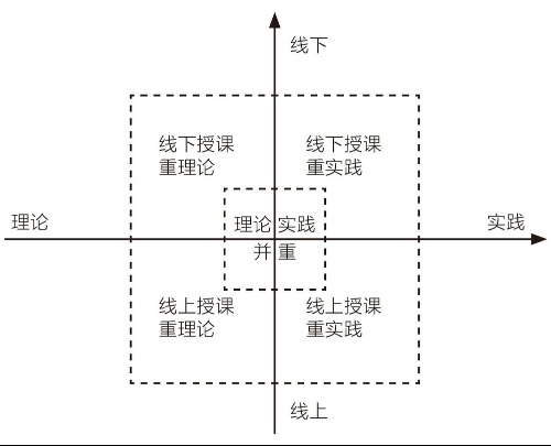 外教的助教_外教助教_外教助教辛苦吗