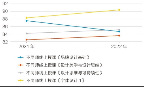 外教的助教_外教助教辛苦吗_外教助教
