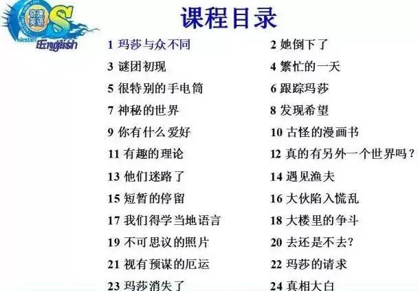 在线英语阅读app推荐_在线英语阅读理解软件_英语在线阅读