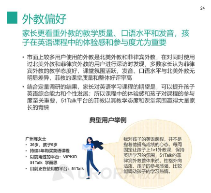 菲律宾英语口语外教怎么样_菲律宾外教英语口音_菲律宾外教口语非常差吗