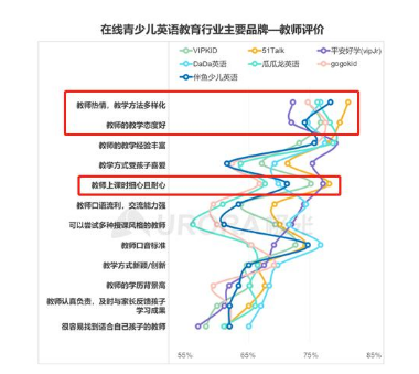 菲律宾外教口语非常差吗_菲律宾外教英语口音_菲律宾英语口语外教怎么样