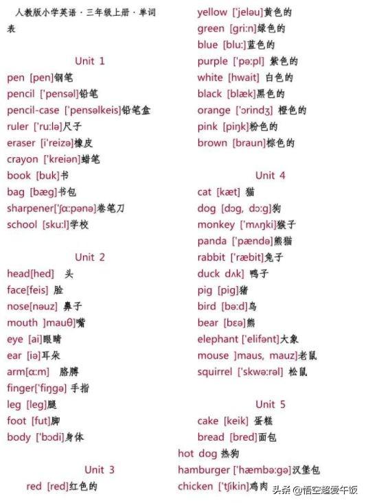 怎么自学英语音标_自学英语音标app哪个好_自学英语音标怎么学