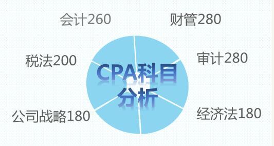 英语基础入门自学教材_自学英语教材_零基础自学英语教材