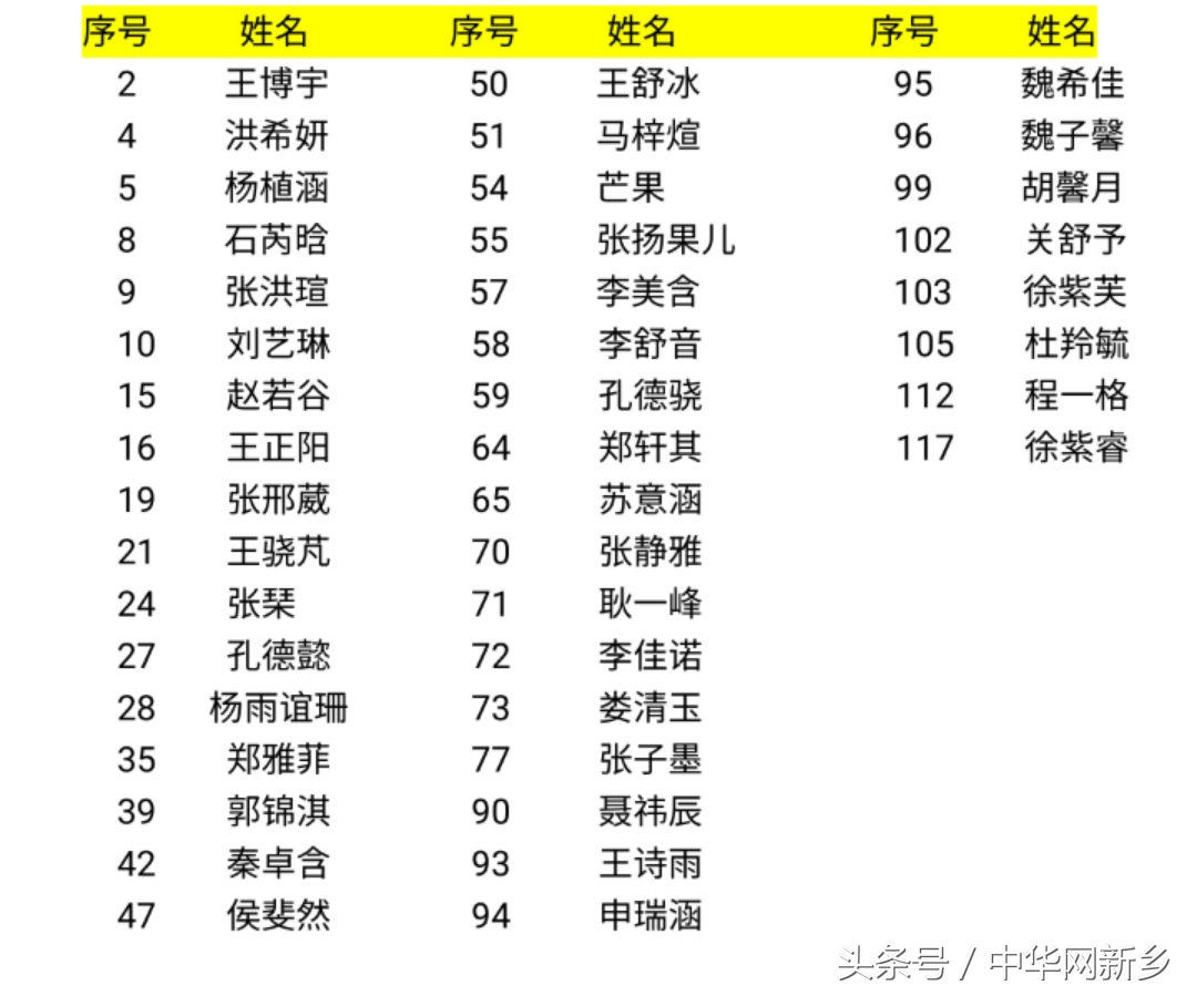培训新乡英语的机构_新乡英语培训_新乡英语机构
