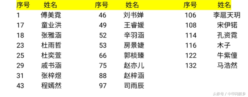 新乡英语机构_培训新乡英语的机构_新乡英语培训
