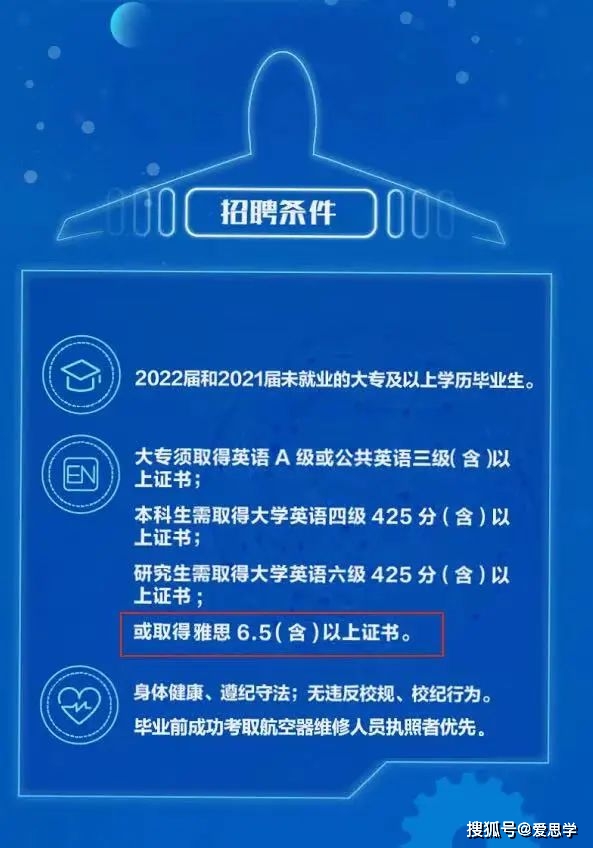 雅思英语级别怎么考_雅思英语级别多少_雅思6.0相当于英语几级