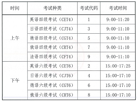 大连英语_大连英语教材版本_大连英语介绍