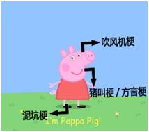看小猪佩奇学英语_看小猪佩琪学英语_播放小猪佩奇学英语