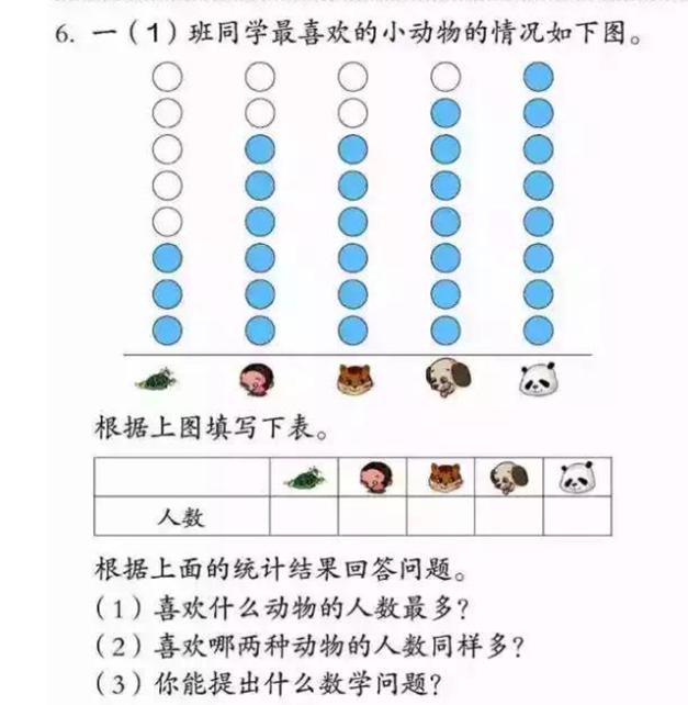 基础英语教程辅导用书_英语基础教程视频_零基础英语学习教程