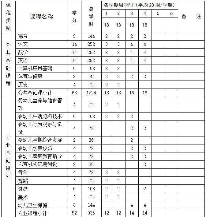 中等职业学校英语基础模块2_中等职业学校英语基础模块答案_中等职业基础模块下册英语