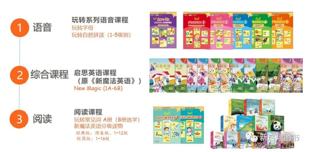 高级英语培训学校_高级英语培训_高级英语培训考试难度