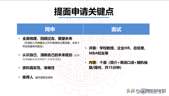 西安英语口语培训班推荐_西安英语口语培训班_培训口语西安英语班有哪些