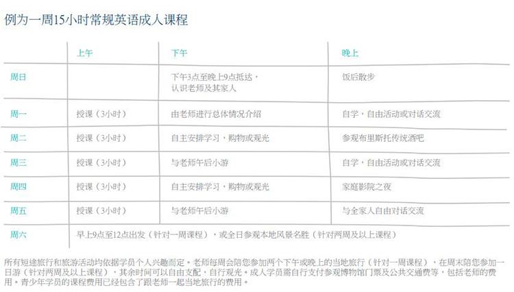 成人英语课程有效期合法吗_成人英语课_成人英语课程价格