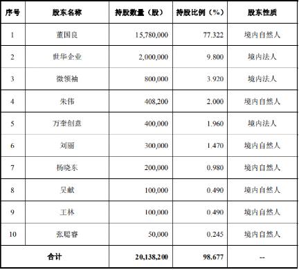 学位英语辅导书籍_学位英语辅导资料_学位辅导英语资料电子版