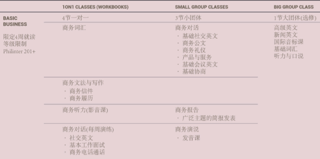 商务英语初入职场_商务英语初入职场教材pdf_商务英语初入职场